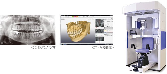 使用する治療