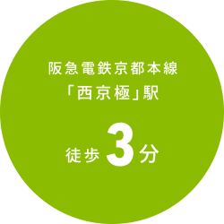 阪急電鉄京都本線 「西京極」駅徒歩3分